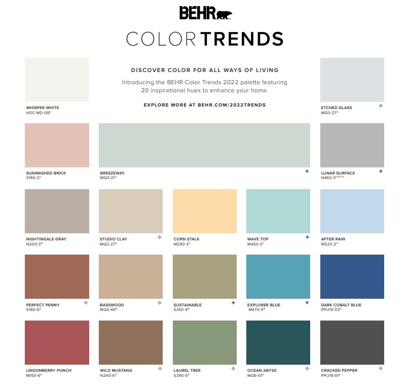 Home Decor Color Trends 2022: Natural Hues with Bright Pops 63 behr-color-trends-palette-2022-nordroom