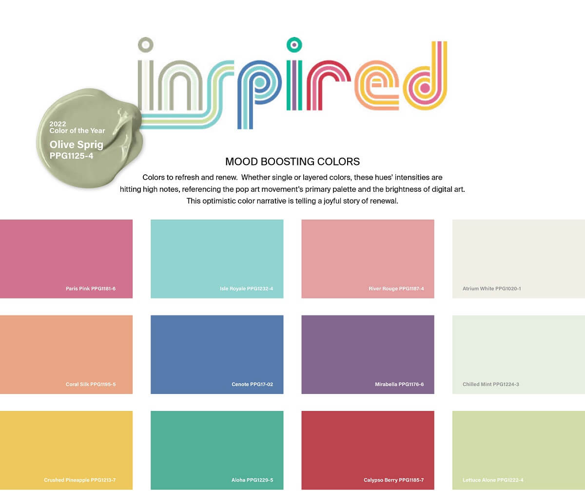 Home Decor Color Trends 2022: Natural Hues with Bright Pops 76 ppg-color-stories-inspired-color-trends-2022-nordroom