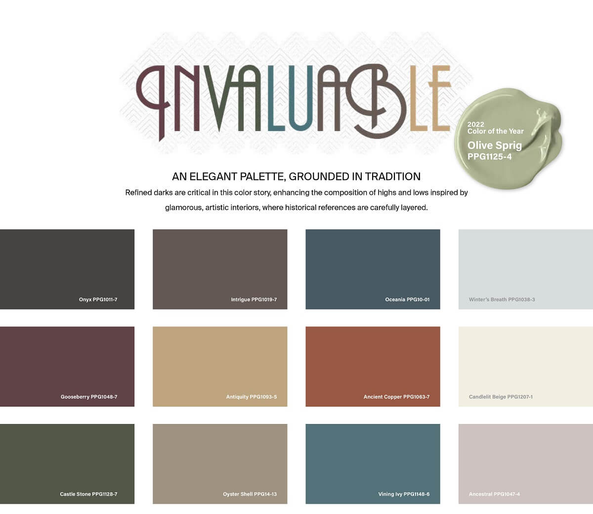 Home Decor Color Trends 2022: Natural Hues with Bright Pops 74 ppg-color-stories-invaluable-color-trends-2022-nordroom