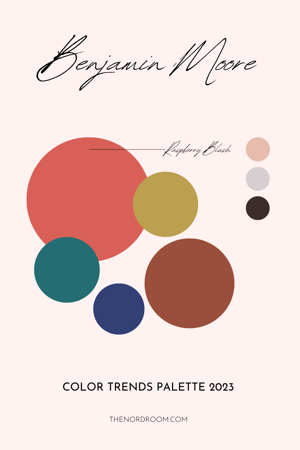 Benjamin Moore Color of the Year 2023: Raspberry Blush 13 Benjamin Moore color trends palette 2023 nordroom Benjamin Moore Color of the Year 2023: Raspberry Blush