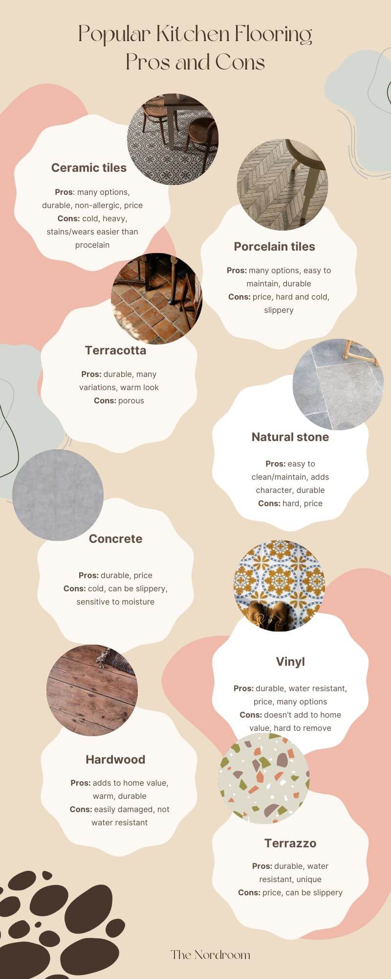 31 Practical Kitchen Flooring Ideas For Your Home 33 kitchen-flooring-ideas-pros-cons-nordroom