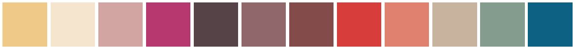 The Color Trends for 2024: Comforting Neutrals & Positive Accents 107 dunn-edwards-cinematic-energy-palette-color-trends-2024-nordroom