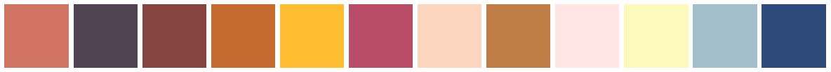 The Color Trends for 2024: Comforting Neutrals & Positive Accents 105 dunn-edwards-view-to-wonder-palette-color-trends-2024-nordroom