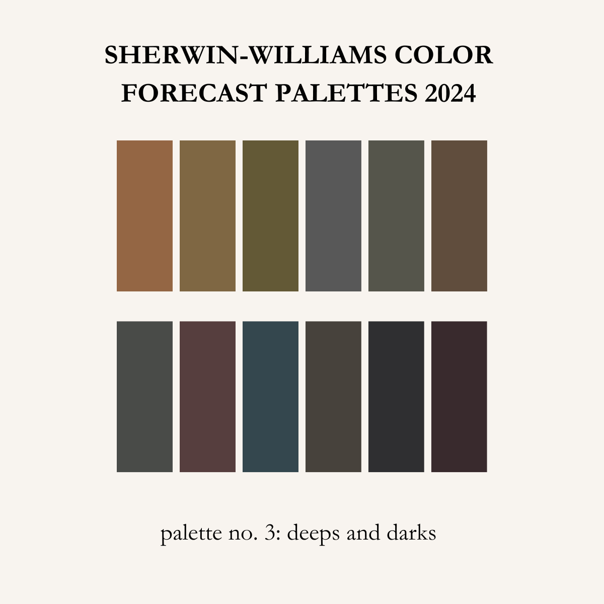 The Color Trends for 2024: Comforting Neutrals & Positive Accents 36 sherwin-williams-color-forecast-2024-color-palette-deeps-darks-nordroom