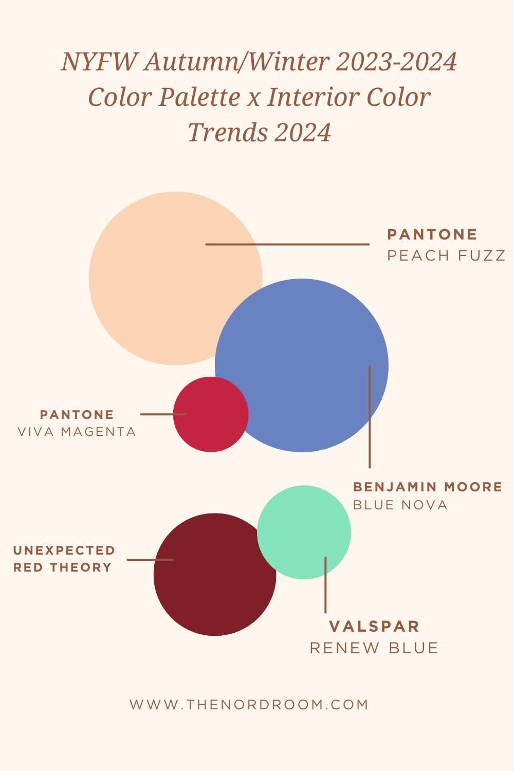 Color of the Year 2025 Prediction (with Color Palettes) 9 NYFW-color-palette-interior-design-color-of-the-year-2024-nordroom